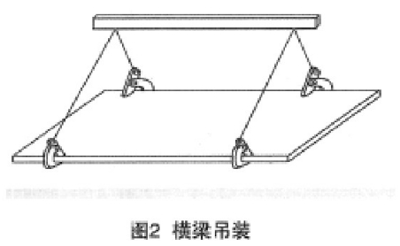 钢板吊钳