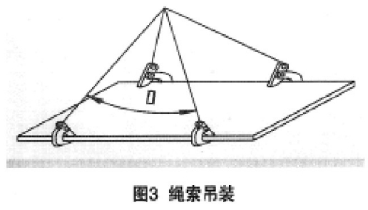 钢板吊钳""