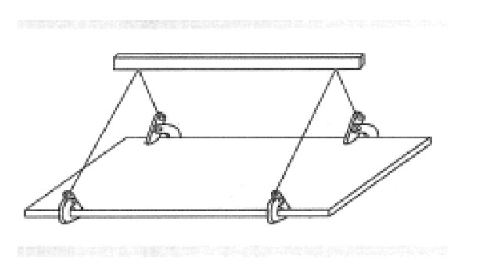 HLC橫吊鋼板起重鉗如何使用？如何使用橫吊鋼板起重鉗？
