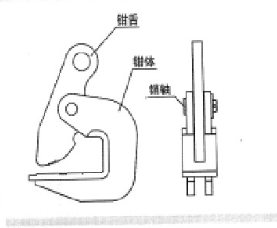 HLC横吊钢板起重钳如何使用？如何使用横吊钢板起重钳？