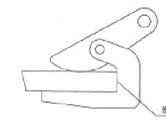 HLC横吊钢板起重钳如何使用？如何使用横吊钢板起重钳？